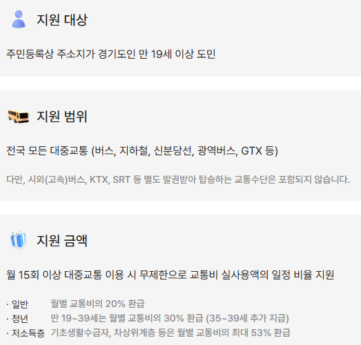 더 경기패스 신청방법 교통비 환급