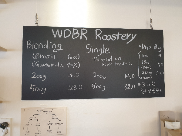 우든버러 전남대 카페: 광주 로스터리 카페에서 에스프레소 한 잔_원두 가격