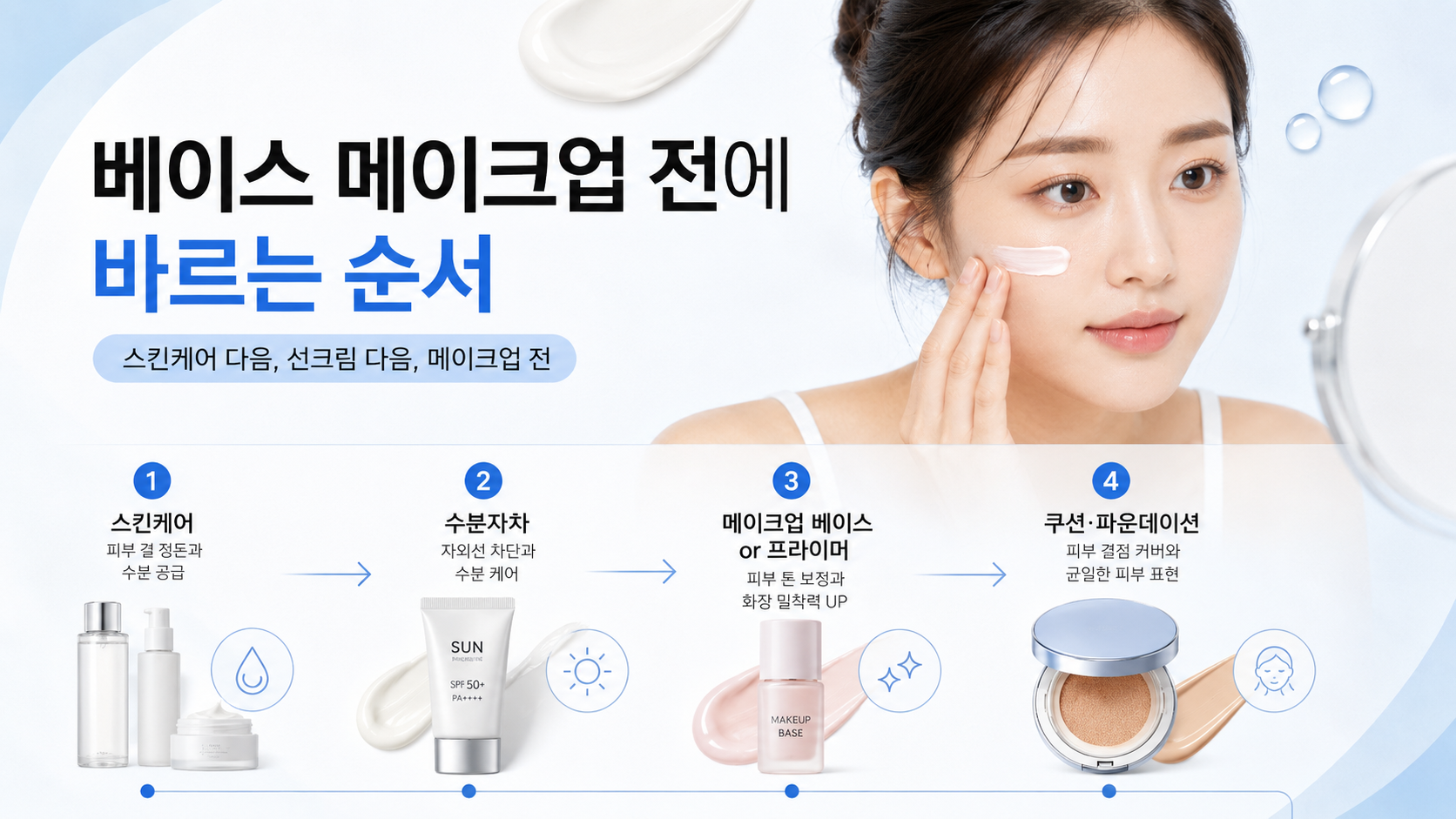 베이스-메이크업-전에-바르는-순서