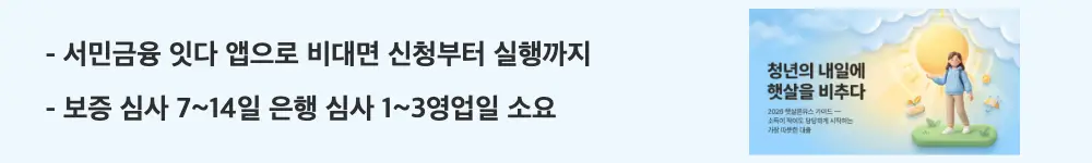 햇살론유스 조건: '서민금융 잇다 앱으로 비대면 신청부터 실행까지, 보증 심사 7~14일 은행 심사 1~3영업일 소요'라는 문구가 포함된 웹배너 이미지. 이 이미지는 햇살론유스 신청방법 6단계 절차와 심사기간 정보를 시각적으로 전달하며, 블로그의 햇살론유스 신청방법과 심사기간과 관련된 내용을 설명함