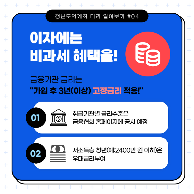 청년도약계좌-비과세혜택