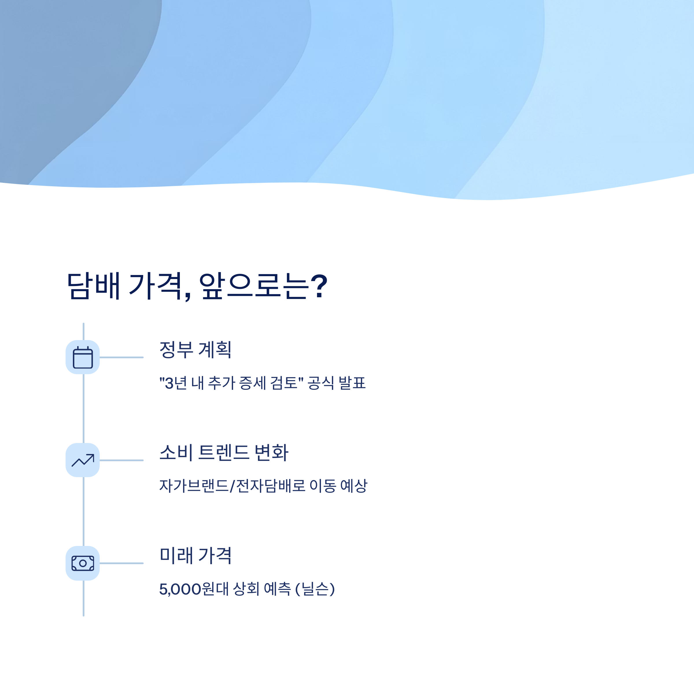 앞으로의 담배 가격 전망