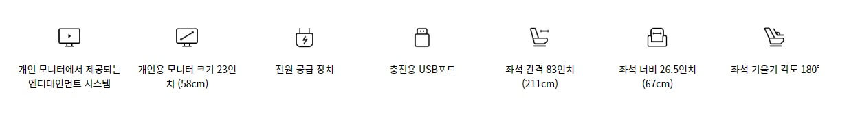 일등석-설명