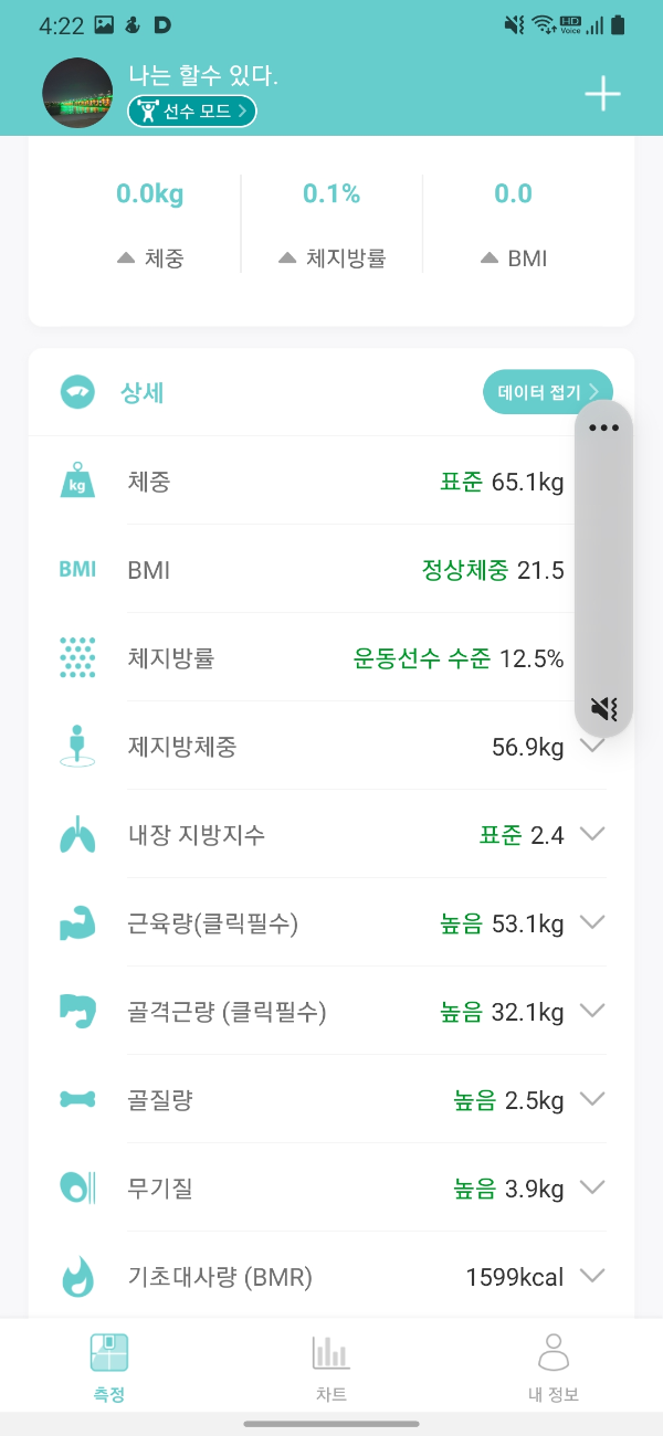 “인바디 측정 결과 – 체중 65.1kg, 체지방률 12.5%, 근육량 53.1kg으로 운동선수 수준의 수치 달성”