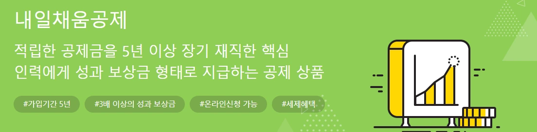 내일채움공제