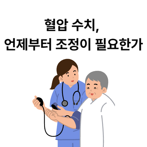 혈압 수치, 언제부터 조정이 필요한가