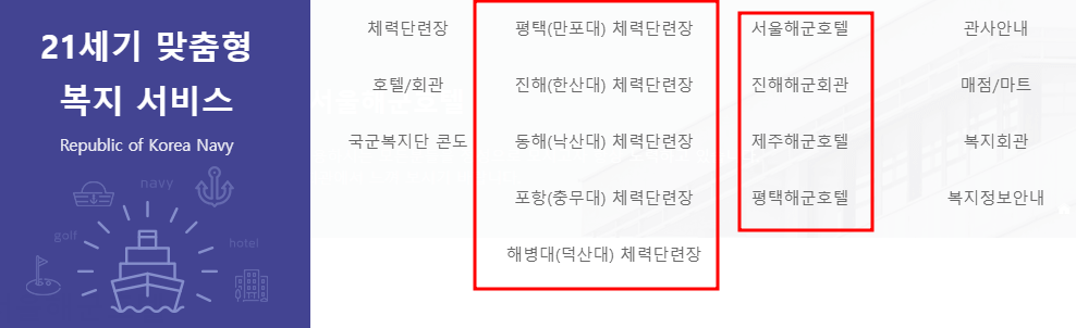 해군복지포탈체계