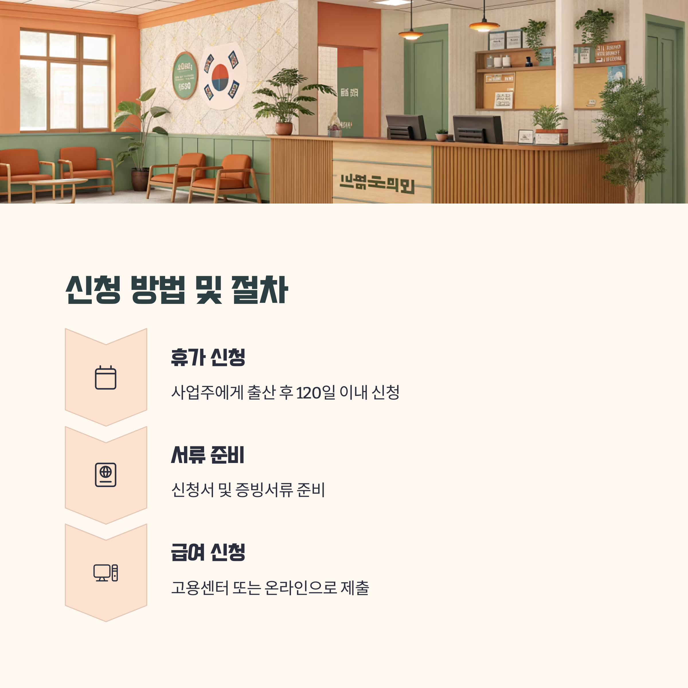 배우자 출산휴가 신청 방법 및 절차