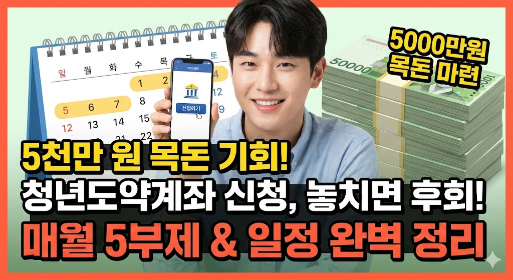 청년도약계좌 신청 기간