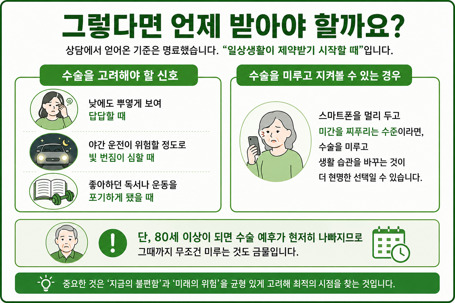 백내장 수술 시기