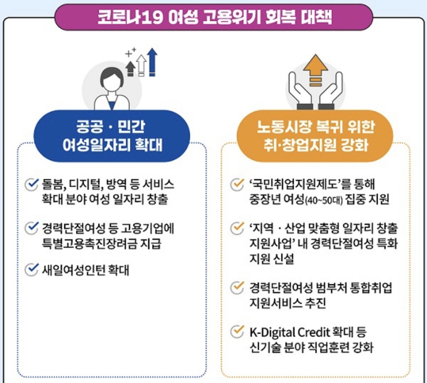 여성시대