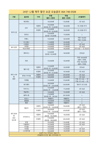 제주 골프장