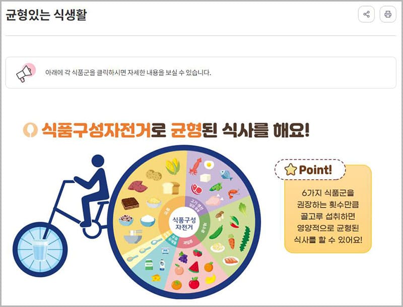 건강정보 균형있는 식생활