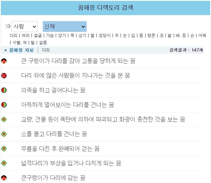 바로통