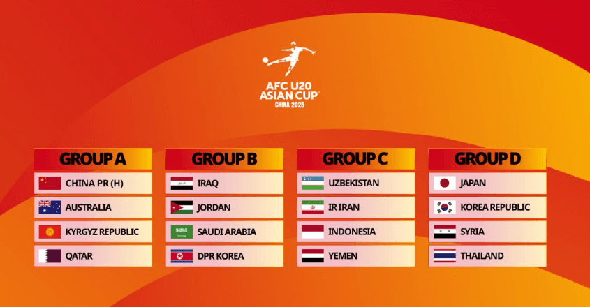 #AFCU20 #아시안컵 #한국축구 #축구일정 #U20축구 #중계방법 #선수분석 #조별리그 #토너먼트 #축구팬