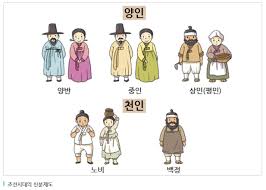 왕실 전통 한복 vs 평민 전통 한복: 소재&middot;색&middot;장식 차이로 보는 계급 문화