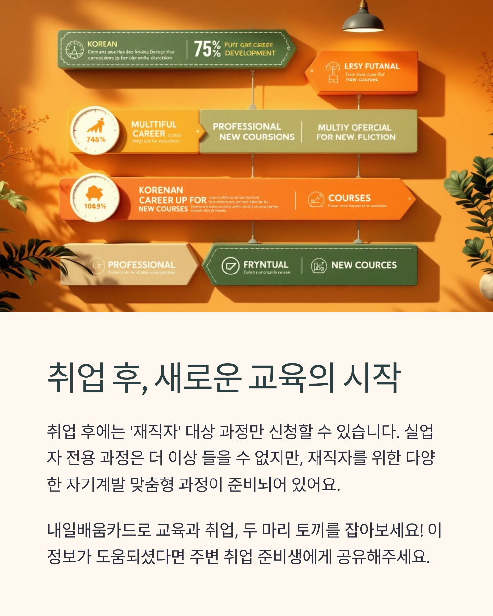 내일배움카드 수강 중 취업하면 어떻게 될까 장려금 환수부터 출석 인정까지 팩트 정리