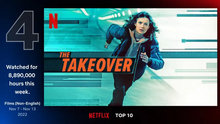 #4, 테이크오버 (The Takeover, 2022)