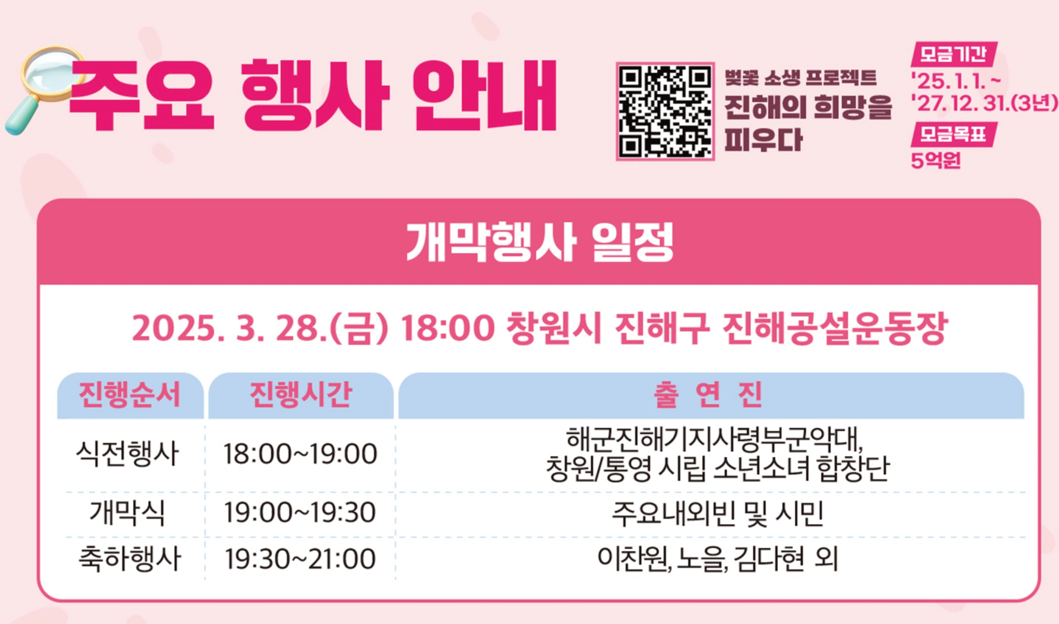 진해 군항제 개막식