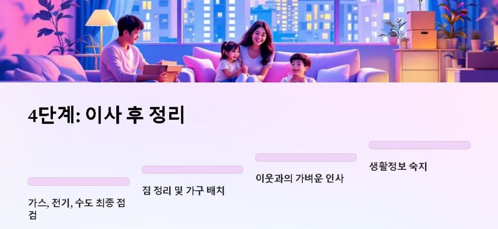 이사 후 정리 – 새집에서의 시작 준비