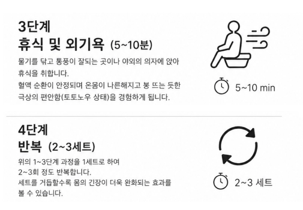올림픽공원 러닝&amp;사우나,석촌호수 러닝&amp;사우나