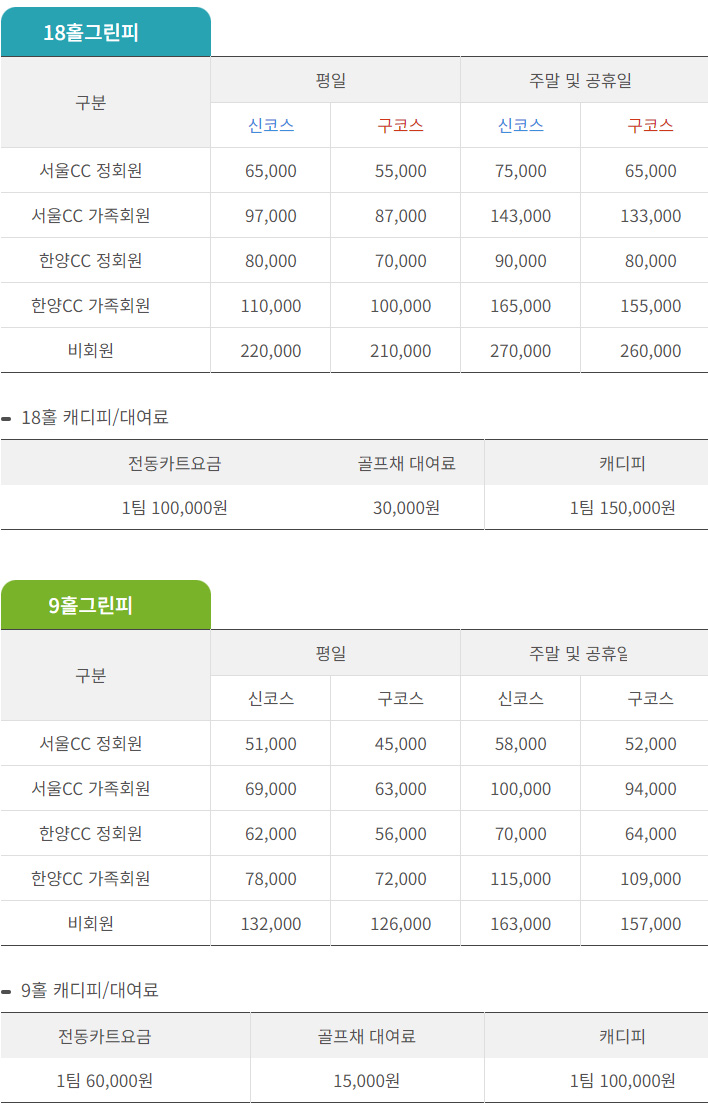 서울한양컨트리클럽, 한양CC 소개