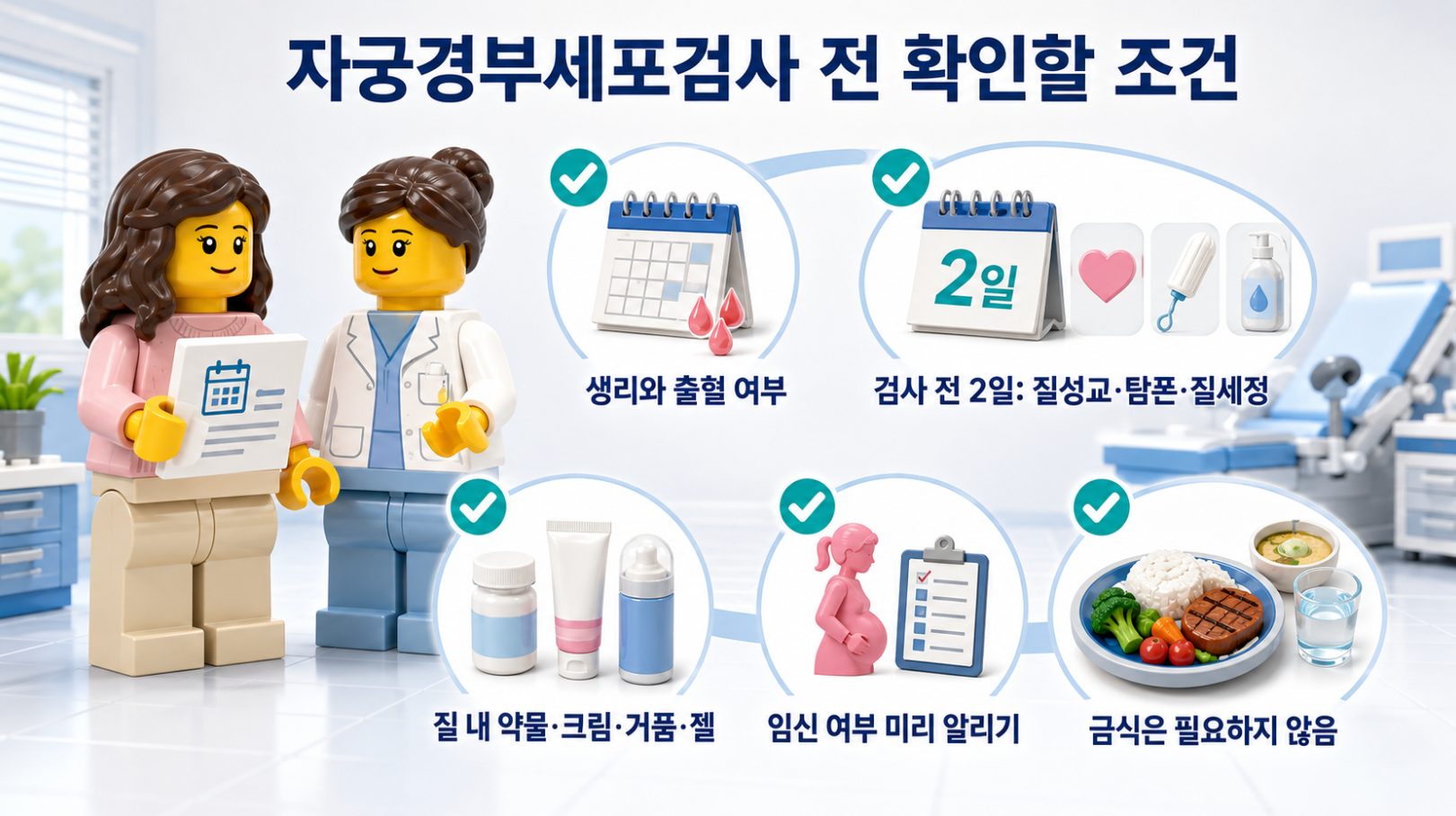 생리와 출혈, 검사 전 2일 주의사항, 질 내 제품, 임신 여부와 금식 여부를 정리한 자궁경부세포검사 준비 안내