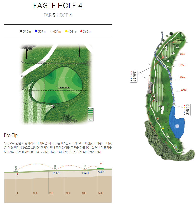 이글몬트 컨트리클럽 이글코스 4