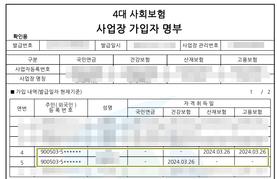 사대보험 정보연계센터에서 사대보험 사업장 가입자 명부를 조회