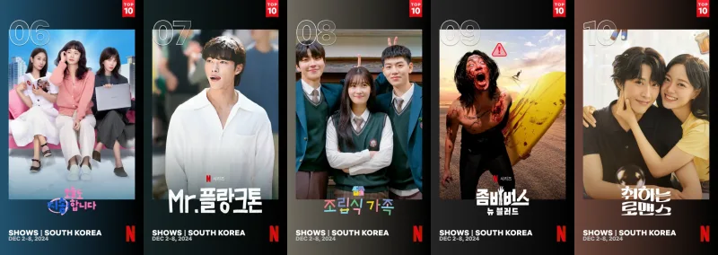 넷플릭스 드라마 순위