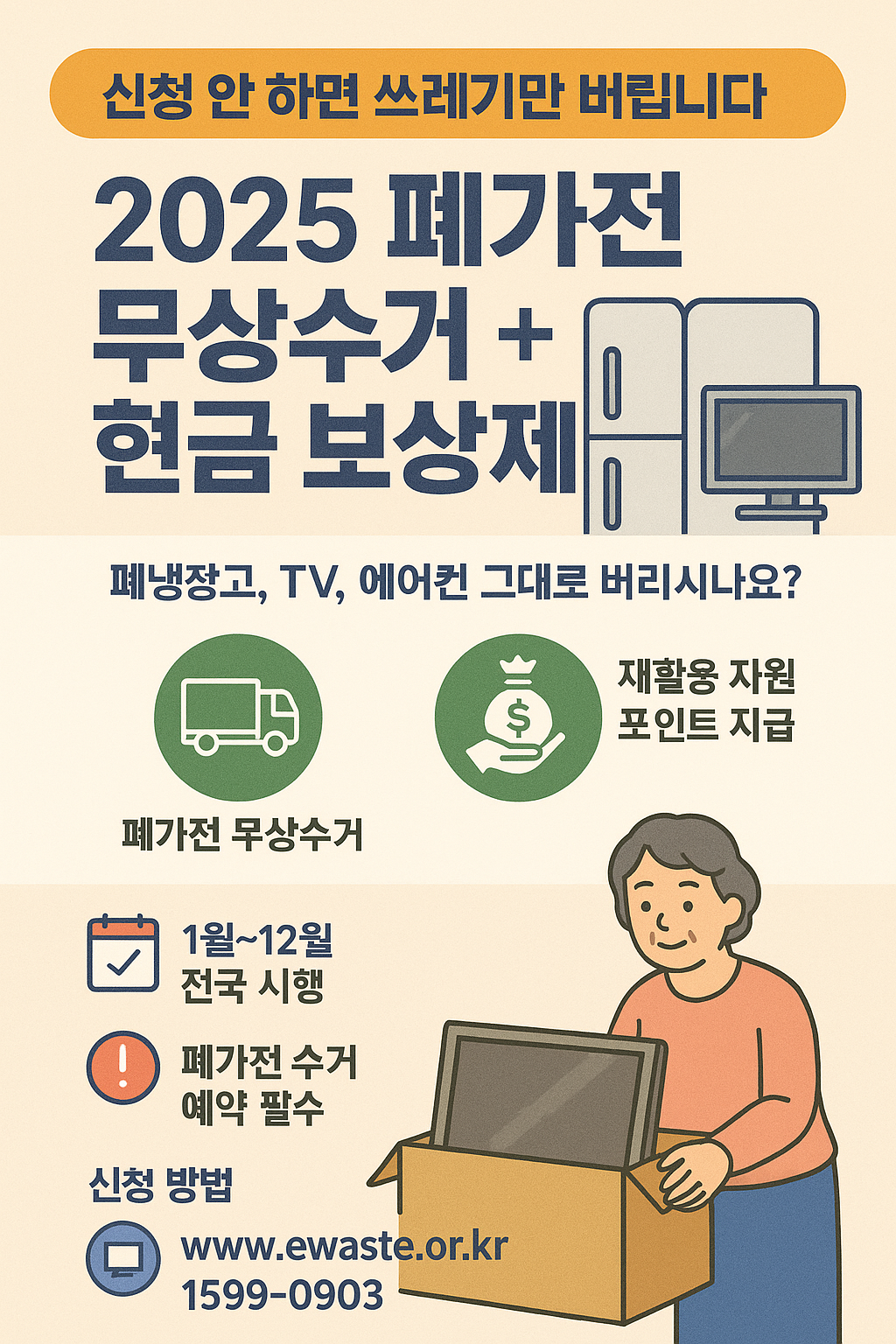 폐가전 무상수거 + 보상제란?