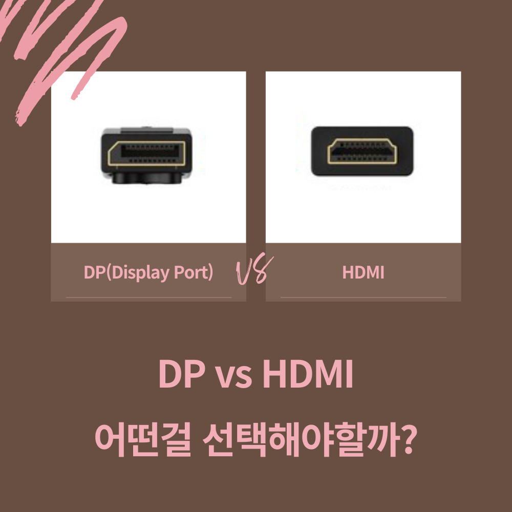 DP vs HDMI