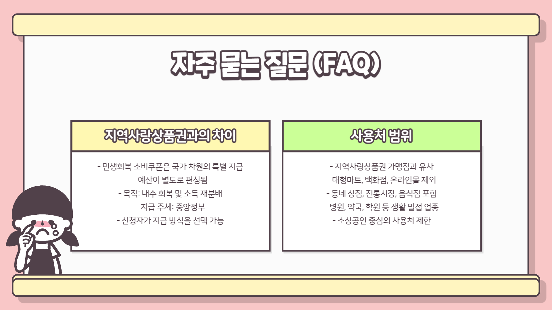 민생회복 소비쿠폰