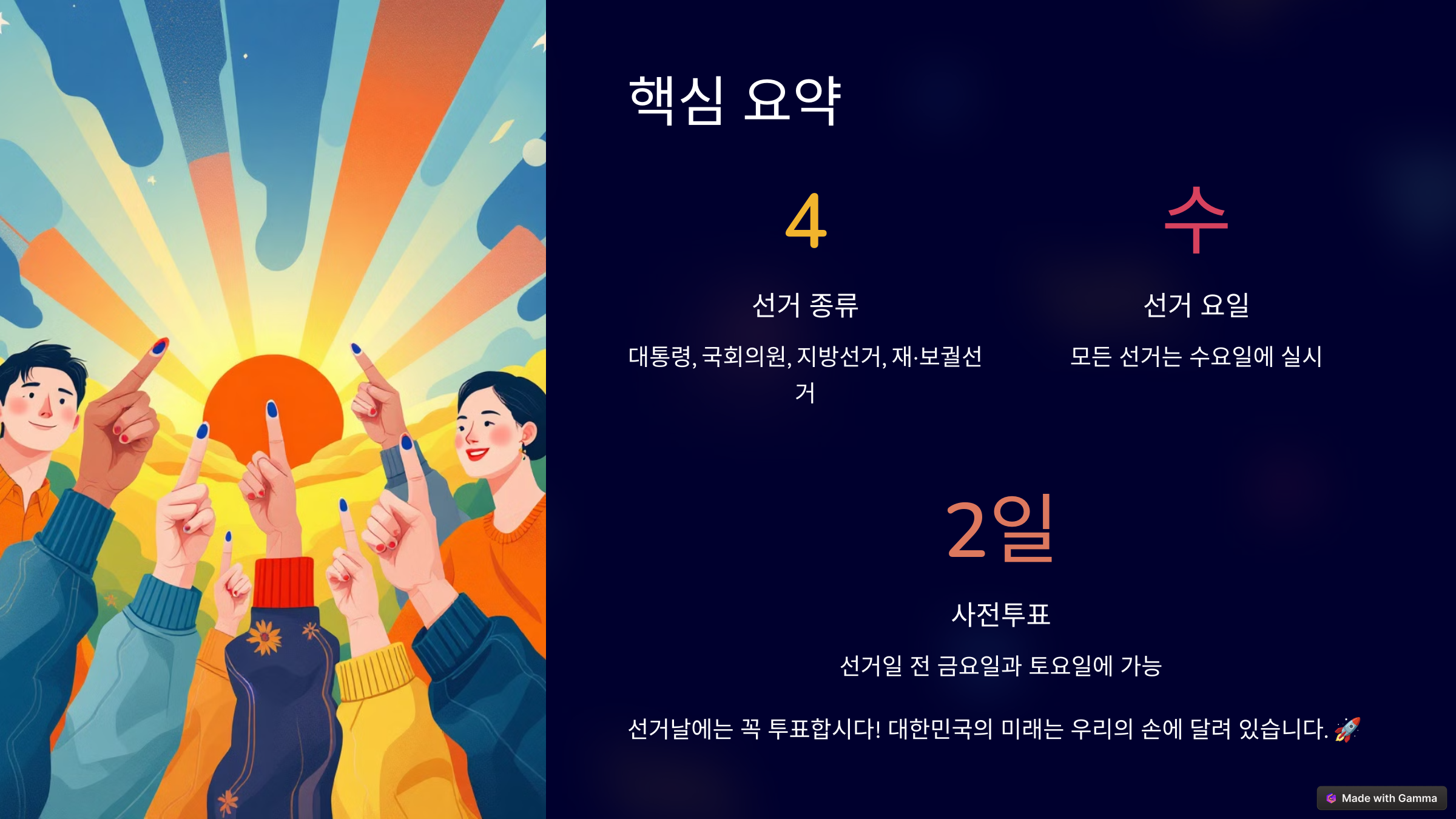 선거날 총정리