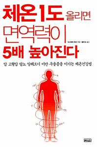 면역력 증강