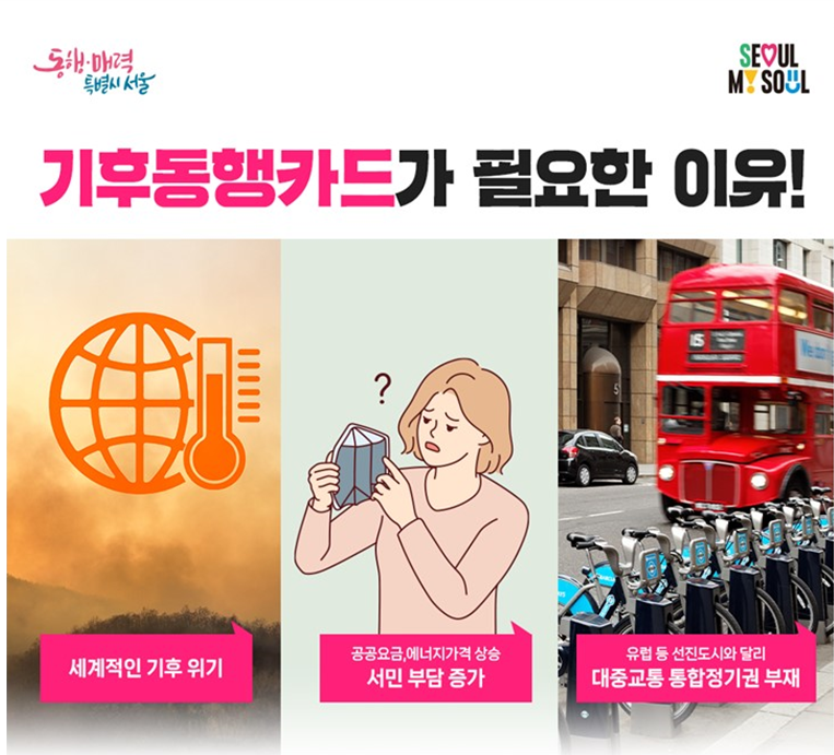 동행카드