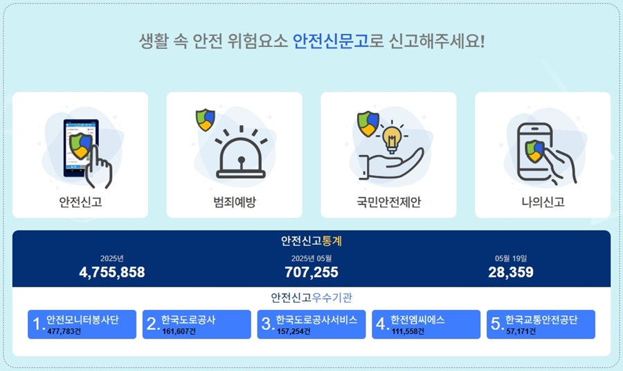 교통 위반 차량을 목격