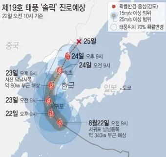 울산 바람 풍속 산업단지 통근 안전모 보안경 준비_17