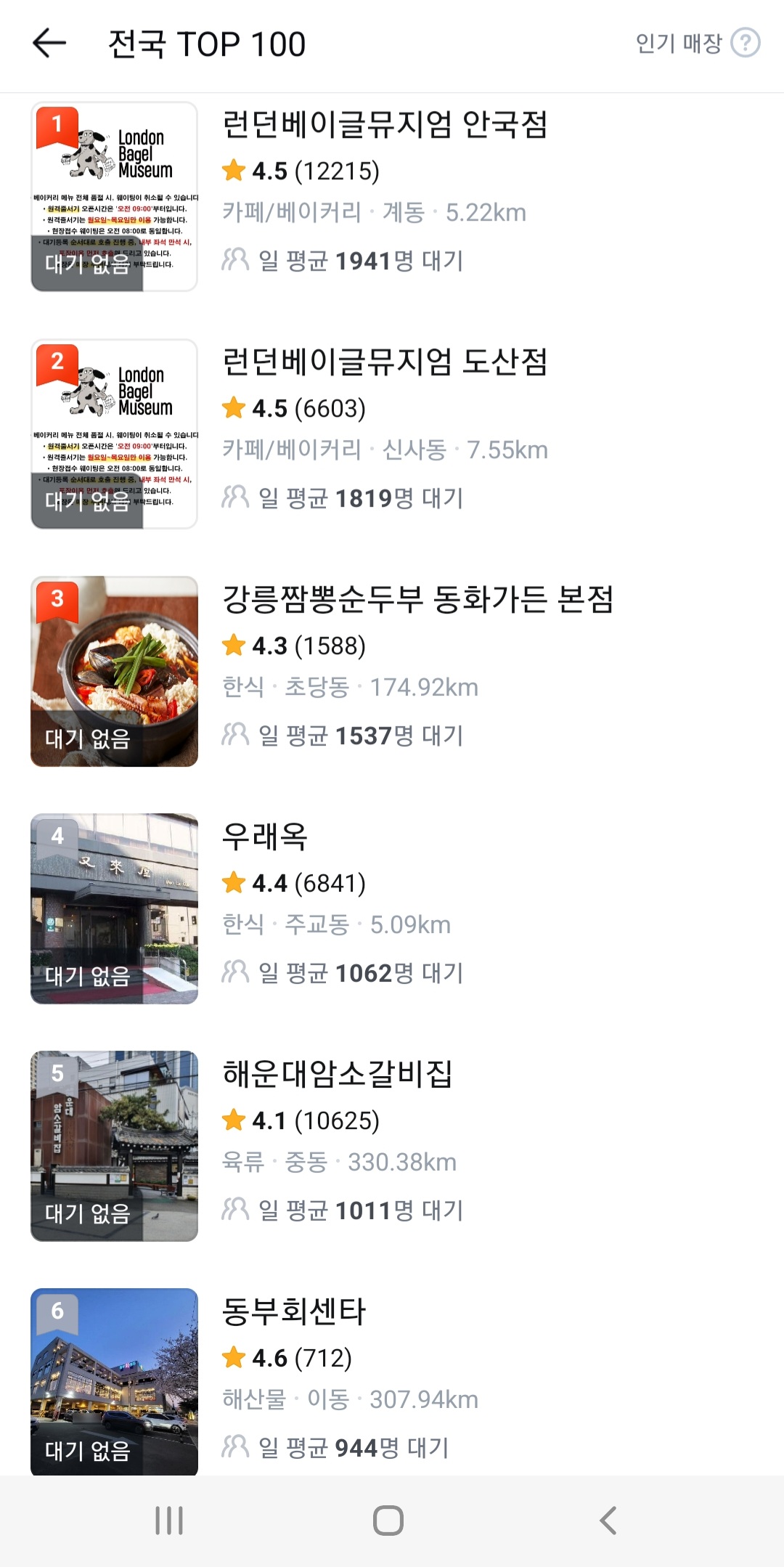 테이블링 전국 TOP100 인기매장