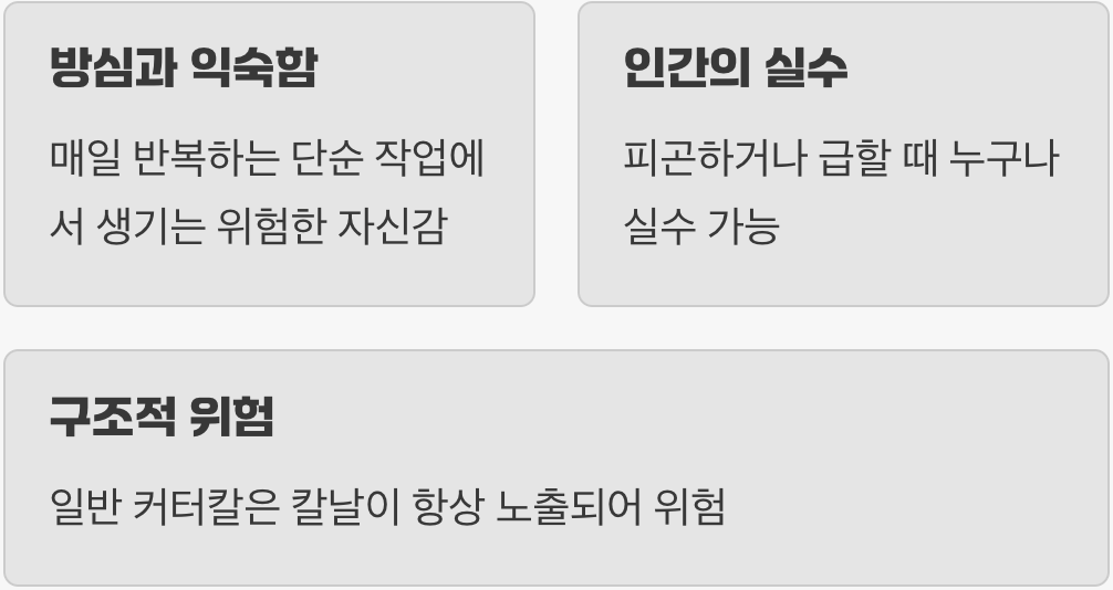 ‘나는 괜찮겠지’라는 위험한 착각