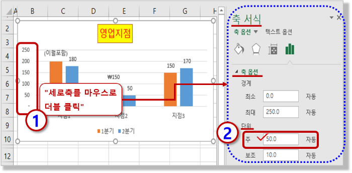 차트 눈금선 간격 조정 - 세로축 마우스 더블 클릭