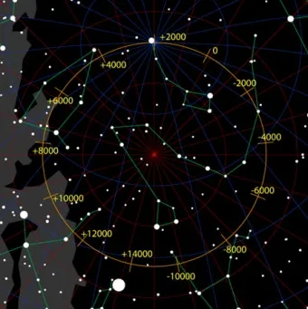 북극성 북두칠성 위치 찾는 법 특징 다중성계 정리_17