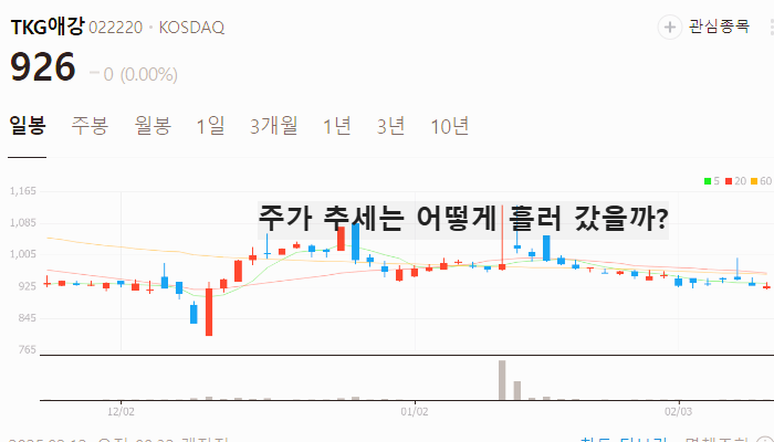 금 관련주 대장주 주식 TOP7