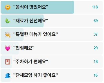 박속낙지탕본점-후기