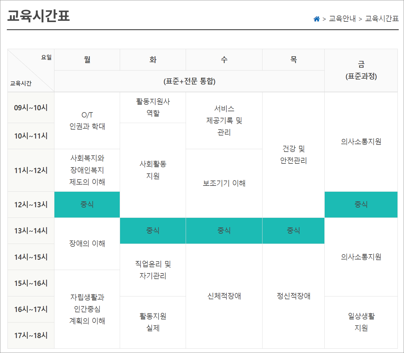 장애인활동지원사 교육기관 교육과정