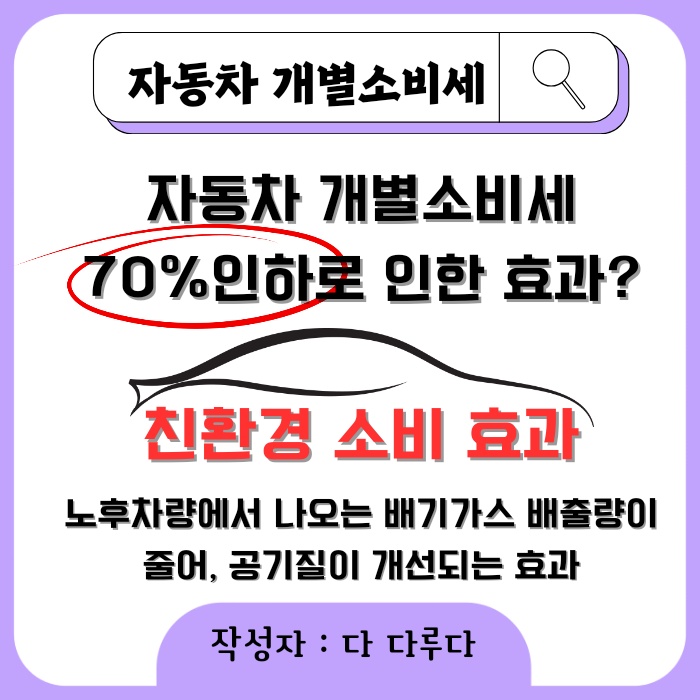 노후차 교체 개소세 자동차 개별소비세 인하