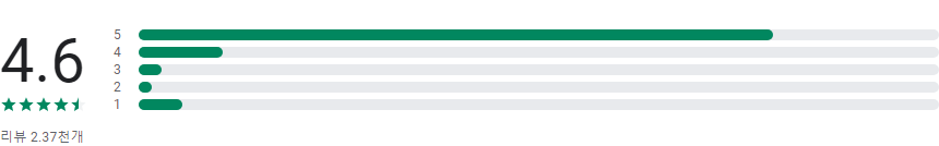 부동산계산기, DTI/DSR, 양도세, 보유세, 증여, 아파트 취득세율