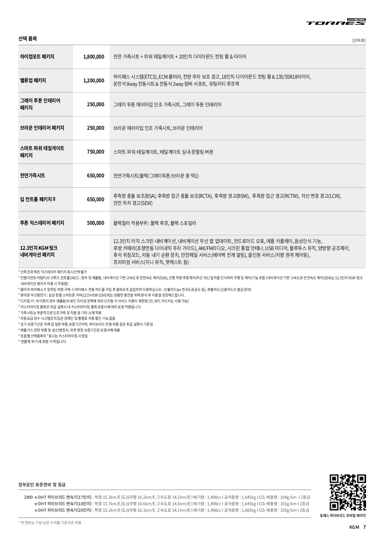 토레스 하이브리드 자동차 이미지