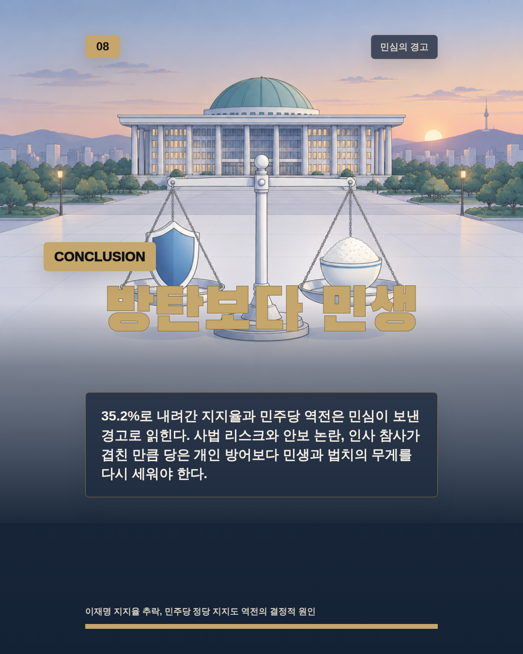방탄보다 민생