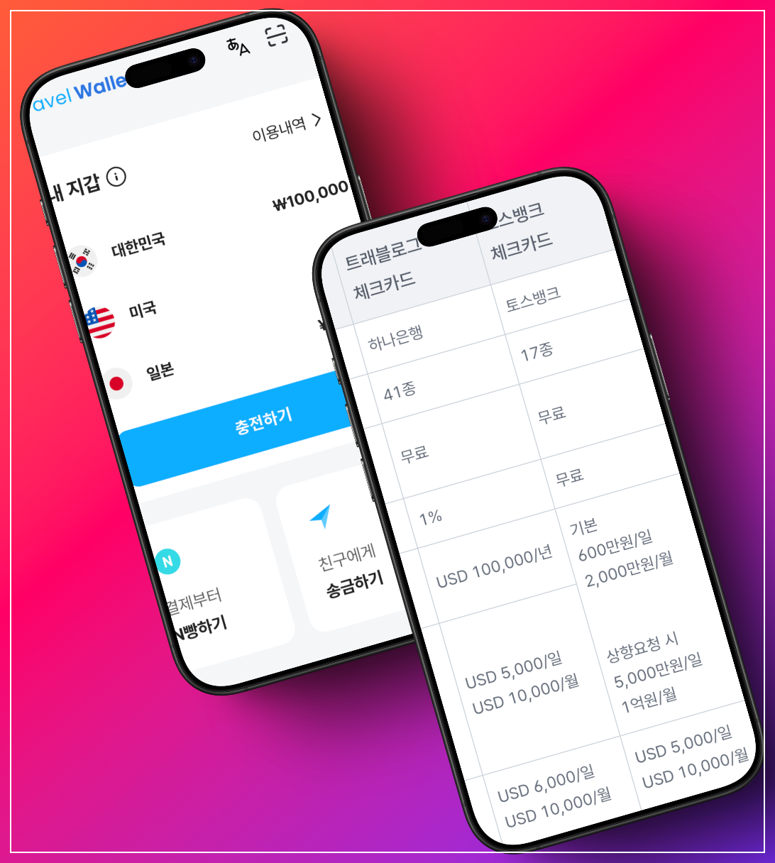 트래블카드-앱과-정보